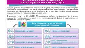 Бытовые и персональные услуги: что это в Магнит Косметик
