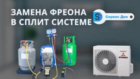 Что потребуется для установки сплит-системы в Магнит Косметик