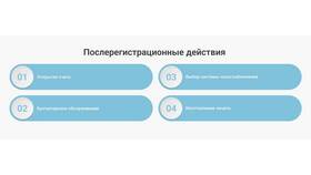 Что с ИП в РБ: особенности предпринимательства в Беларуси в Магнит Косметик