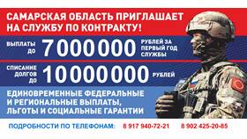 Что такое СберСпасибо 10 Sela в Магнит Косметик