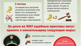 Имущество в концессии: что это такое в Магнит Косметик