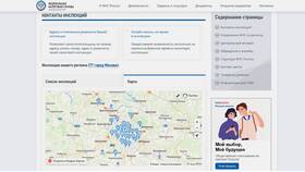 Информация об организации с ИНН 89051163890 в Магнит Косметик