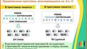 Как объяснить значение приставки 