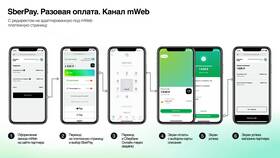 Как оплатить мобильную связь через Сбербанк Онлайн в Магнит Косметик