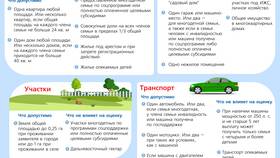 Как получить детские пособия через Госуслуги в Магнит Косметик
