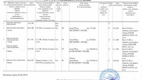 Как получить выписку из ЕГРН на квартиру в Магнит Косметик