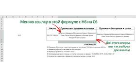 Как правильно прописывать сумму прописью в договорах в Магнит Косметик