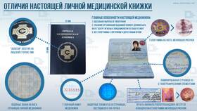 Как правильно заполнить медицинскую книжку для работы