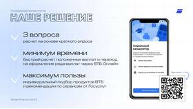 Как рассчитать субсидию с помощью онлайн-калькулятора в Магнит Косметик