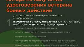 Как военнослужащему восстановить паспорт в Магнит Косметик