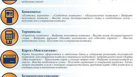 Как выплачивать кредит Сбербанка через онлайн-сервисы в Магнит Косметик