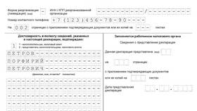 Как юридические лица могут вернуть НДС в Магнит Косметик
