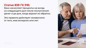 Когда Сбербанк начисляет проценты в Магнит Косметик
