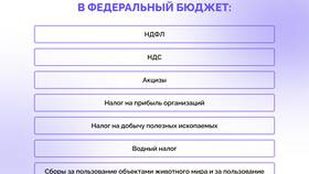 Налог на животных: что это и кому нужно платить в Магнит Косметик