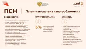 Налог в городских округах: что это в Магнит Косметик
