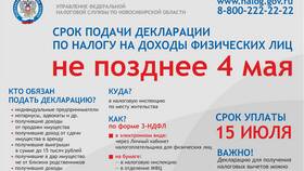 Не подал декларацию о доходах: что будет в Магнит Косметик