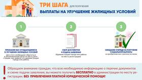 Нужна поддержка как никогда: где и как ее получить в Магнит Косметик