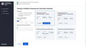 Открыл ИП в 2025: что делать дальше пошагово в Магнит Косметик