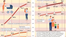Пенсионный коэффициент 78: значение и особенности в Магнит Косметик
