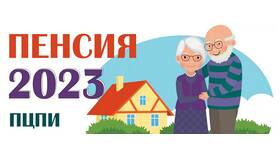 Пенсионный возраст в Беларуси в Магнит Косметик