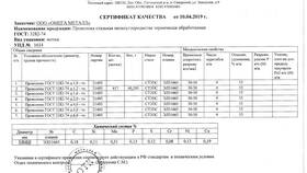 Письмо ВГПО-1: что это в Магнит Косметик