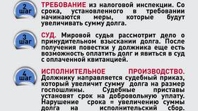 Почему необходимо платить налоги в Магнит Косметик