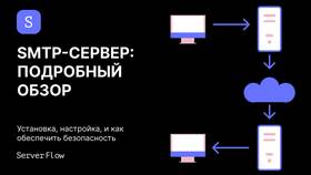 SMTP: чем отправить электронную почту в Магнит Косметик