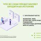 Для чего необходима кредитная история