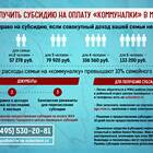 Как узнать начисленную субсидию