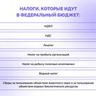 Налог на животных: что это и кому нужно платить