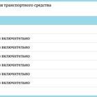 От чего зависит базовая ставка ОСАГО в 2024 году