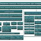 Постановление Спи о приостановлении ИП: что это означает
