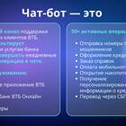 Проблемы с работой ВТБ Онлайн на Android