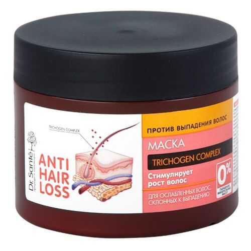 Маска для волос Dr. Sante Anti Hair Loss 300 мл в Магнит Косметик